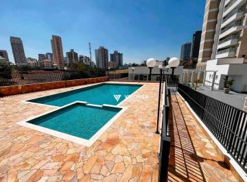 ae4016879e6e0956bc79f442db69776198f4c1fc · Apartamento com 3 dormitórios à venda, 67 m² por R$ 670.000,00 - Campolim - Sorocaba/SP
