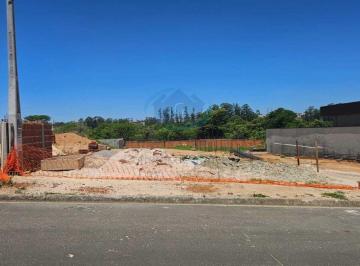 202510231525493149.jpeg · Terreno em Condomínio para Venda em Salto, Residencial São Bento