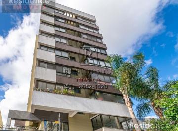 Foto 27 · Apartamento de Luxo à Venda em Porto Alegre-RS, Boa Vista: 3 Quartos, 1 Suíte, 2 Salas, 3 Banheiros,