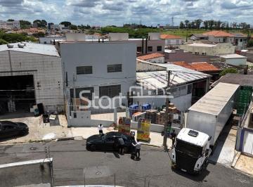 nome imagem · barracão - Jardim Quarto Centenário - Campinas