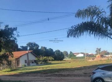 Terreno · 426m² · Terreno à venda em Ninho Verde 2 Eco Residence, Pardinho - Exclusivo!
