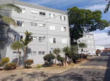 img-20251022-wa00791761161328871.jpg · Residencial Manchester  Apartamento à venda  Vila Lucy, Sorocaba, SP  2 dormitórios
