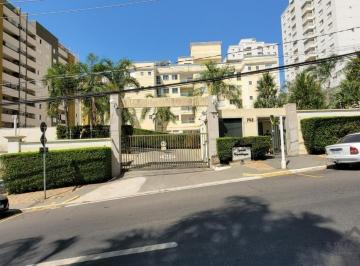 0 · Apartamento mobiliado à venda no Mansões Santo Antônio em Campinas/SP