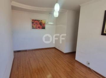 0 · apartamento para aluguel em Loteamento Country Ville
