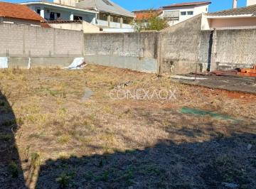 0 · terreno à venda em Parque São Quirino