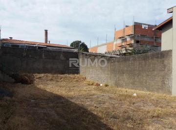 0 · terreno à venda em Jardim Novo Campos Elíseos