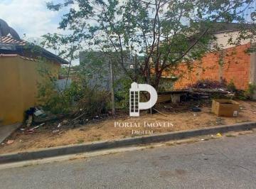 768191eaf10de50f387fc168c63eb54d9c2b1565 · Terreno à venda, 168 m² por R$ 235.000,00 - Residencial Vida Nova III - Vinhedo/SP