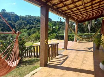 d2faf2947261bd0615f24bf4975ff775051e0de9 · Chácara com 2 dormitórios à venda, 3285 m² por R$ 1.070.000,00 - Recanto Al Deville - Araçoiaba da S