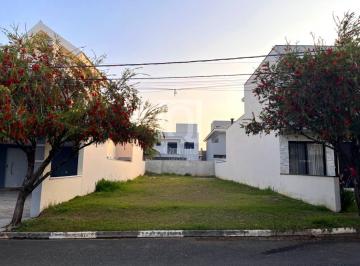 Foto 03 · Terreno no Condomínio Villa Olympia Sorocaba