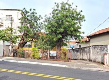 4ef1a515-da08-46d0-8a77-5464f2513e28 · Terreno residencial para venda em Chora Menino, 366m²