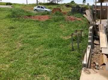 Terreno · 384m² · Terreno em Eugênio de Mello, São José dos Campos/SP de 384m² à venda por R$ 220.000,00