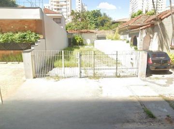 Terreno · 10m² · Terreno em Cambuí, Campinas/SP de 10m² para locação R$ 4.000,00/mes