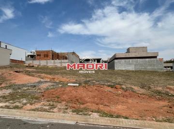 0 · Terreno à venda no Condomínio Colline di Parma em Valinhos