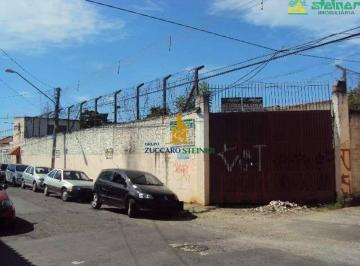 a9bb634f1b506e9cffacae9cafb85c7f9b31c1b5 · Terreno à venda, 960 m² por R$ 3.799.999,99 - Jardim Bom Clima - Guarulhos/SP