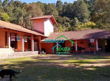 55ac2f131bd4cef2a1393cb18f86bf8e7b3c44f0 · Sítio com 3 dormitórios à venda, 21000 m² por R$ 600.000,00 - Área Rural de Itu - Itu/SP