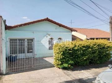 0 · casa à venda em Jardim Antonio Von Zuben