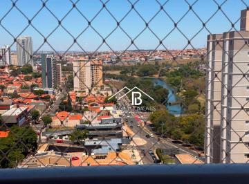 2a50056179e712e5c6168fe77a5bc338db06347d · Apartamento com 3 dormitórios à venda, 94 m² por R$ 940.000,00 - Vila Sfeir - Indaiatuba/SP