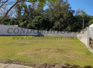 Foto 04 · Terreno em condomínio à venda em Sorocaba-SP, Jardim Residencial Saint Patrick! 1.000 m² de área!