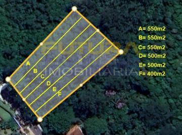 Terreno , Ribeirão Pires · Terrenos - Ouro Fino Paulista - Ribeirão Pires - SP.