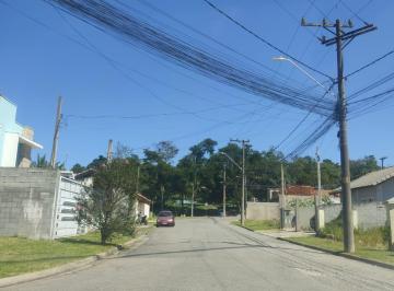 Terreno , Cotia · TERRENOS 250 m² PARA CONSTRUIR DE IMEDIATO EM CAUCAIA DO ALTO/COTIA