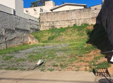 Comercial · 250m² · Terreno para alugar em Campinas, Nova Campinas, com 250 m²