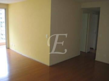 6980612c095e721cee037dbe9523ec4fdd003acc · Apartamento à venda | Higienópolis | 107m² | 3 quartos (1 Suíte) | 2 Vagas
