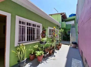 09daaa94bd73a8e83e7b01abd20c639a7003facd · Casa com 2 dormitórios à venda, 70 m² por R$ 580.000,00 - Vila Medeiros - São Paulo/SP