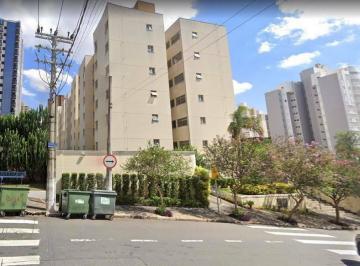 d1cd58d67b7a6ad4d63dbc9fc6bde0e06de9de4a · Apartamento à venda, 65 m² por R$ 450.000,00 - Mansões Santo Antônio - Campinas/SP