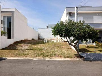 3bf9876a844187035368051906e2ae57c1bcb75a · Terreno à venda, Condomínio Residencial Villagio Milano - Sorocaba/SP