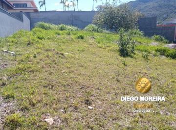 Terreno · 793m² · Terreno com Vista para a Pedra Grande – Condomínio Itaporã, Atibaia/SP