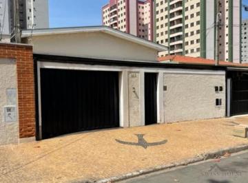 0 · Casa a venda no Jardim Aurélia em Campinas/SP