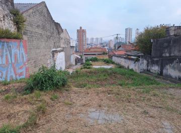 PHOTO_20260622_091815_000.jpeg · Atraente terreno residencial para venda em Chora Menino, 397m² - remaxmamede#99QLE