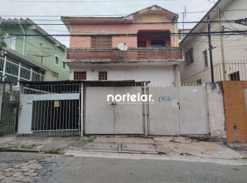 80ed143939e150acd2b5e65536625c5d0430ce41 · Terreno à venda, 267 m² por R$ 600.000,00 - Jardim São José - São Paulo/SP