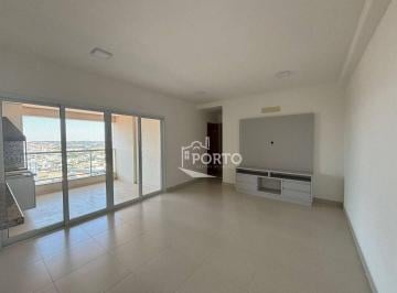 0b3a5fdf9600a51871abac97f55a6e6c4204f528 · Apartamento 3 quartos à venda ou aluguel no bairro Paulicéia em Piracicaba