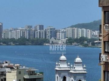 a179669ac2fb0e0192c30af75e73169b7551069d · APARTAMENTO - VENDA -  2  QUARTOS -, 105 m² por R$ 850.000 - HUMAITÁ - RIO DE JANEIRO -RJ