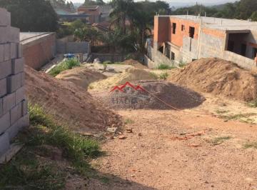 Foto 01 · Lote à venda no Jardim Celeste Jundiaí/SP