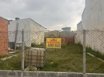 Foto 01 · Terreno Comercial à Venda em Itupeva-SP, Jardim Brasil: 206,25 m² de Oportunidade Imperdível!