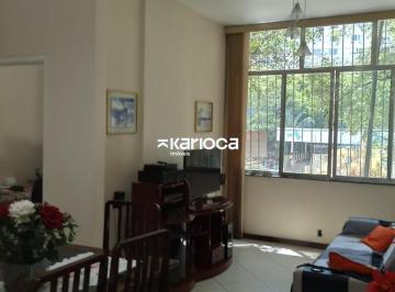 Apartamento en Venda de 3 quartos Copacabana · Apartamento super bem localizado Copacabana