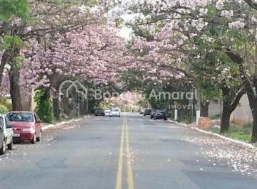 Terreno no Loteamento Caminhos De San Conrado, à v · Lote em Condomínio em San Conrado, Campinas | R$ 680 mil