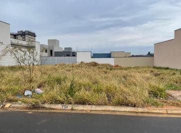 imagem · Terreno à venda em Indaiatuba, Jardim Bom Sucesso, com 150 m²
