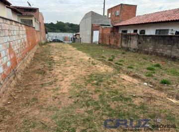 898_16399_1760559690504.jpg · 
                    
                        TERRENO VENDE BAIRRO MINEIRÃO II/SOROCABA
            