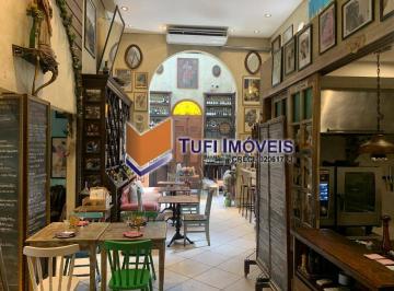 Comercial · 200m² · Imóvel na Atílio Innocenti - Itaim Bibi