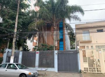 Comercial · 482m² · 15 Vagas · Prédio inteiro à venda em Vila clementino - SP