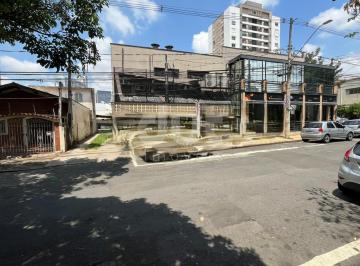 0 · terreno à venda em Cambuí