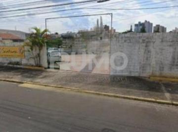 0 · terreno para aluguel em Jardim do Trevo