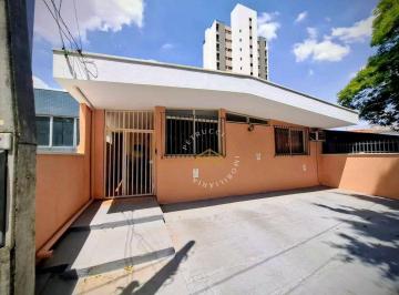 213278396d80e6ca50389cb87d532fc60ad24a0b · CASA COMERCIAL À VENDA NA VILA NOVA EM CAMPINAS/SP