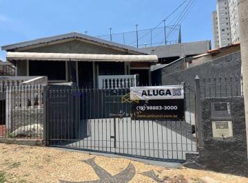 0f91ad0941592a0e29bd5d2bea0200f83a944772 · CASA PRA ALUGAR NO NOVA EUROPA CAMPINAS