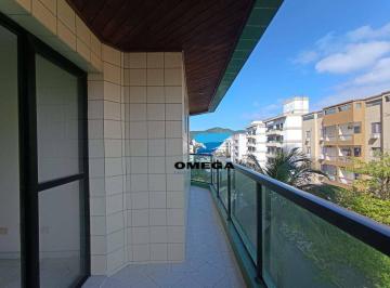 05ea5f884c276ae999da9c44568a362d908a66ee · Apartamento à venda na Praia das Astúrias - Guarujá SP /  Omega Imóveis