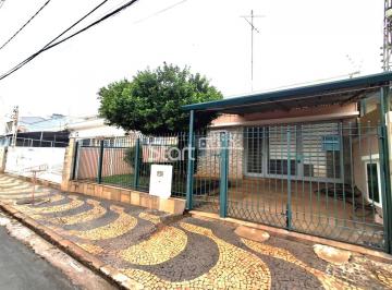 nome imagem · casa - Taquaral - Campinas