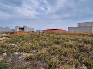imagem · Terreno à venda em Indaiatuba, Jardim Casablanca, com 150 m²